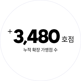 acon2_08b